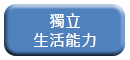 獨立生活能力