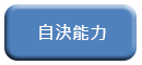 自決能力